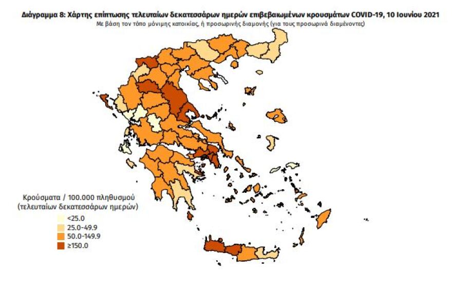 Κορωνοϊός: Στα 781 τα νέα κρούσματα - 376 οι διασωληνωμένοι, 24 θάνατοι 