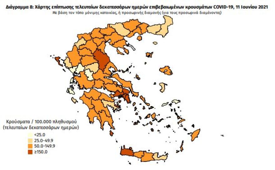 Κορωνοϊός: Στα 791 τα νέα κρούσματα - 375 οι διασωληνωμένοι, 11 θάνατοι