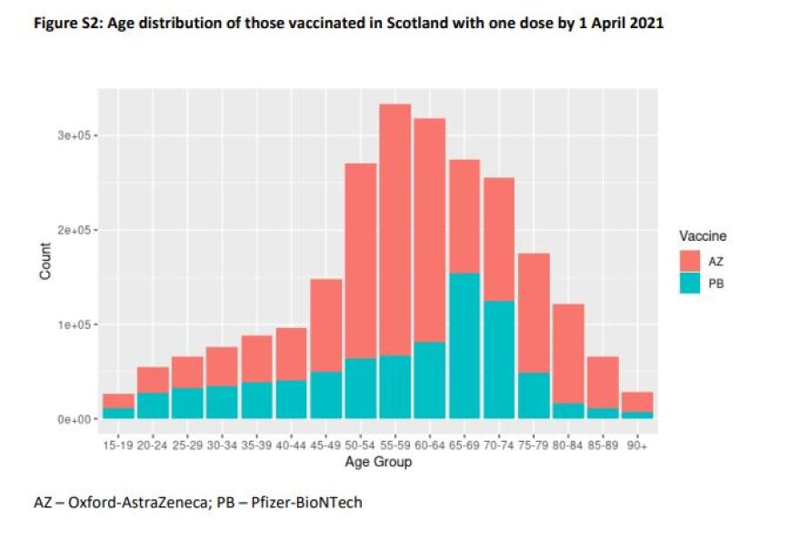 Η ινδική μετάλλαξη «σαρώνει» τους μη εμβολιασμένους: Υπερδιπλάσιες οι πιθανότητες σοβαρής νόσησης και θανάτου