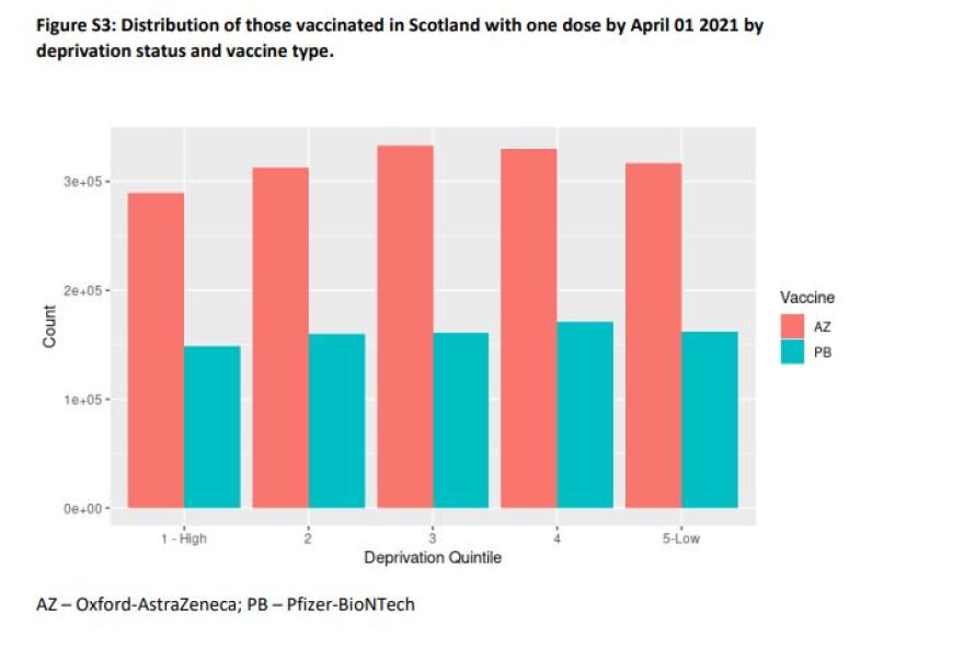 Η ινδική μετάλλαξη «σαρώνει» τους μη εμβολιασμένους: Υπερδιπλάσιες οι πιθανότητες σοβαρής νόσησης και θανάτου