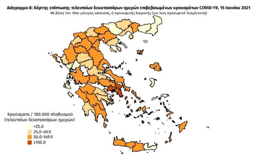 Κορωνοϊός: Στα 835 τα νέα κρούσματα - 343 οι διασωληνωμένοι, 22 θάνατοι