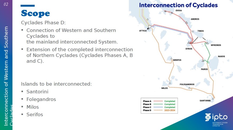 Μητσοτάκης – Φον ντερ Λάιεν στην Αρχαία Αγορά: «Ένα όραμα ετών γίνεται πραγματικότητα»