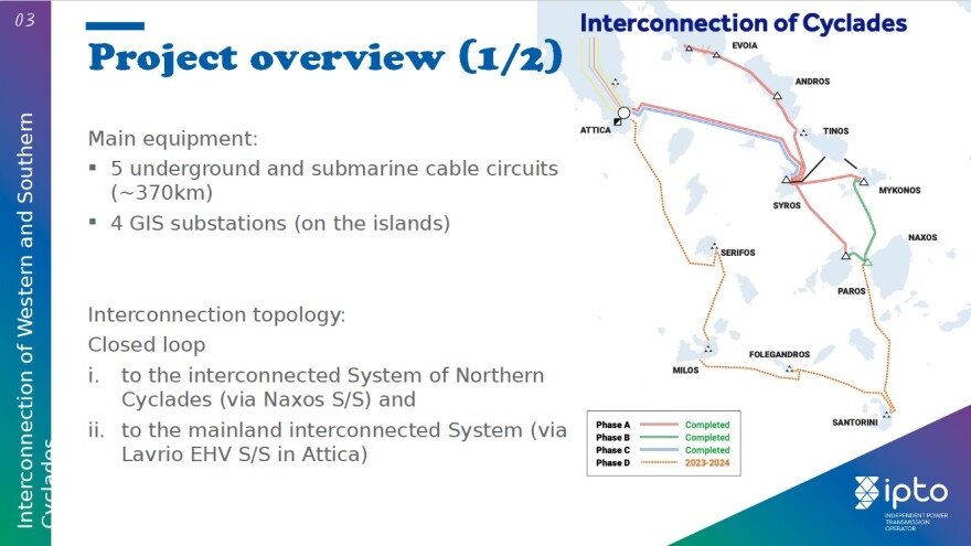 Μητσοτάκης – Φον ντερ Λάιεν στην Αρχαία Αγορά: «Ένα όραμα ετών γίνεται πραγματικότητα»