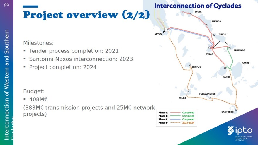 Μητσοτάκης – Φον ντερ Λάιεν στην Αρχαία Αγορά: «Ένα όραμα ετών γίνεται πραγματικότητα»