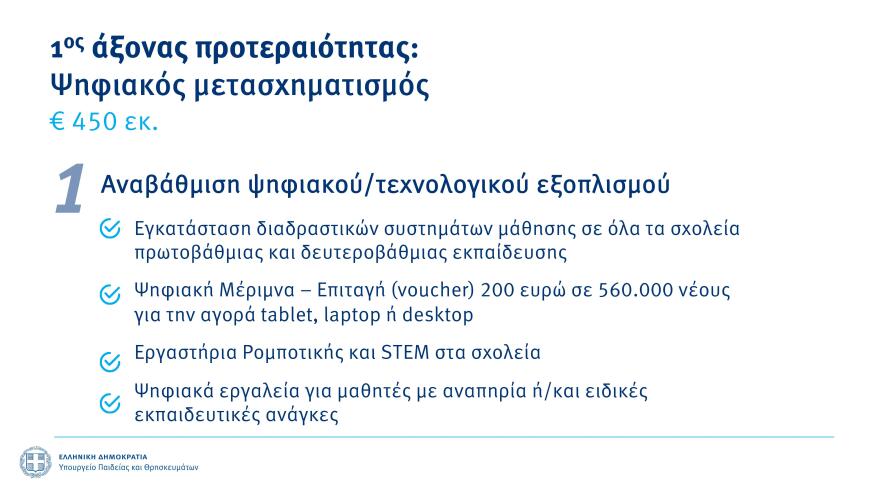 Μητσοτάκης – Φον ντερ Λάιεν: Η Ελλάδα θα βγει πιο ισχυρή από ποτέ με το Ταμείο Ανάκαμψης