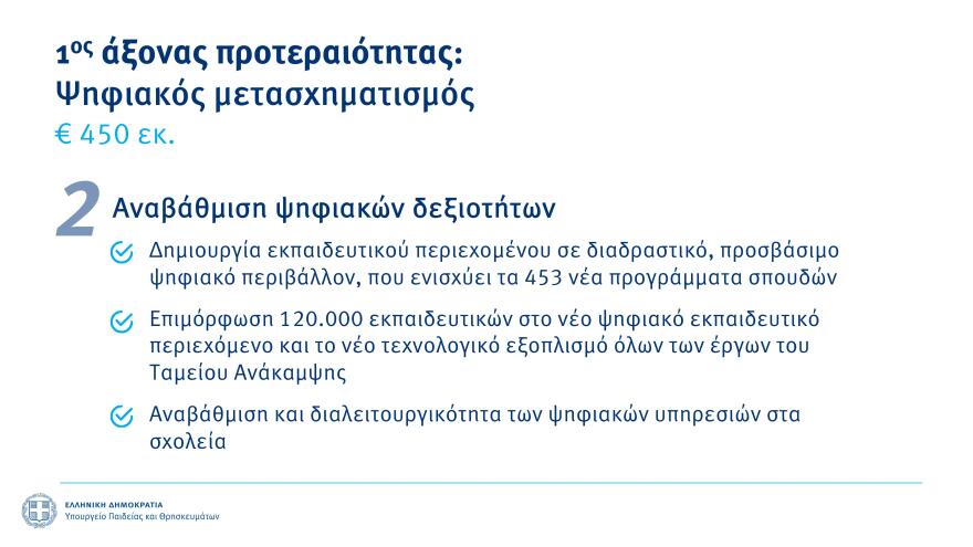 Μητσοτάκης – Φον ντερ Λάιεν: Η Ελλάδα θα βγει πιο ισχυρή από ποτέ με το Ταμείο Ανάκαμψης