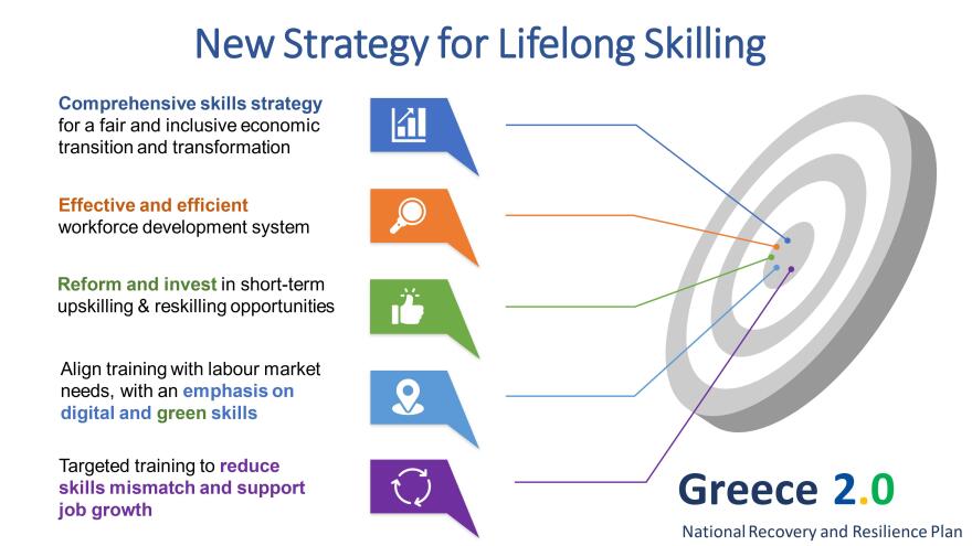 Μητσοτάκης – Φον ντερ Λάιεν: Η Ελλάδα θα βγει πιο ισχυρή από ποτέ με το Ταμείο Ανάκαμψης