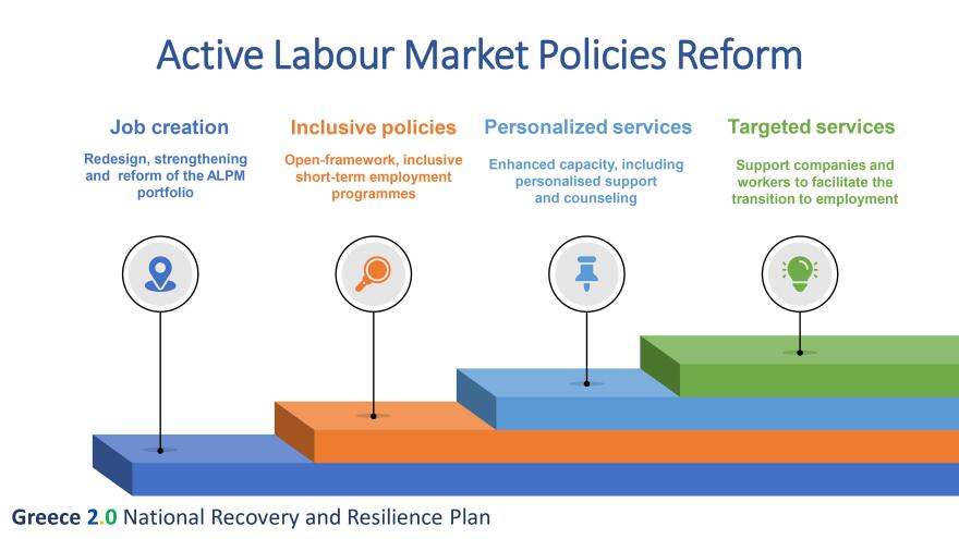 Μητσοτάκης – Φον ντερ Λάιεν: Η Ελλάδα θα βγει πιο ισχυρή από ποτέ με το Ταμείο Ανάκαμψης