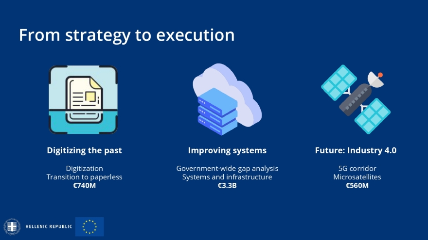 Μητσοτάκης – Φον ντερ Λάιεν: Η Ελλάδα θα βγει πιο ισχυρή από ποτέ με το Ταμείο Ανάκαμψης