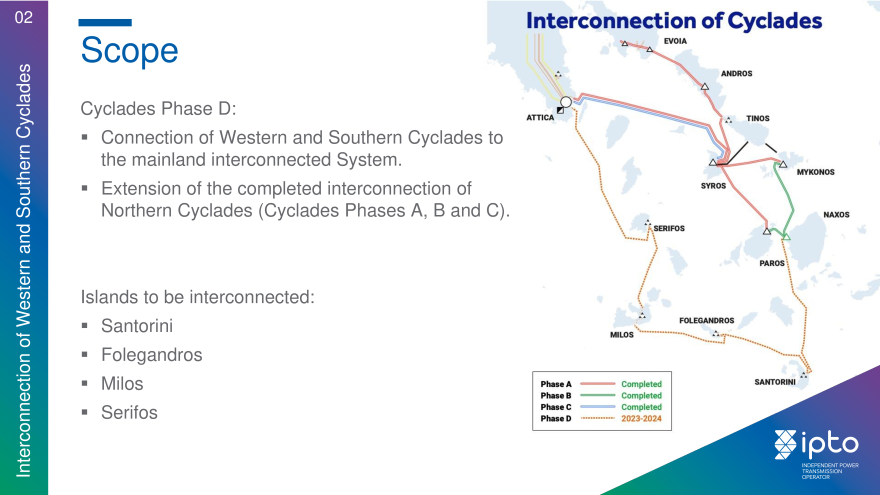 Μητσοτάκης – Φον ντερ Λάιεν: Η Ελλάδα θα βγει πιο ισχυρή από ποτέ με το Ταμείο Ανάκαμψης