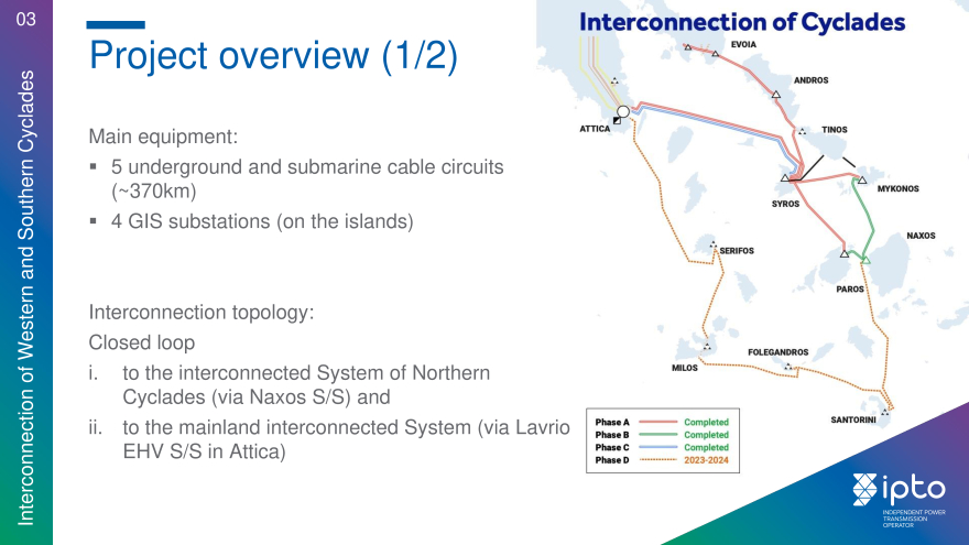 Μητσοτάκης – Φον ντερ Λάιεν: Η Ελλάδα θα βγει πιο ισχυρή από ποτέ με το Ταμείο Ανάκαμψης