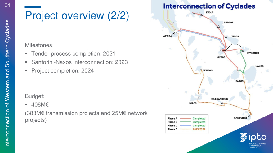Μητσοτάκης – Φον ντερ Λάιεν: Η Ελλάδα θα βγει πιο ισχυρή από ποτέ με το Ταμείο Ανάκαμψης