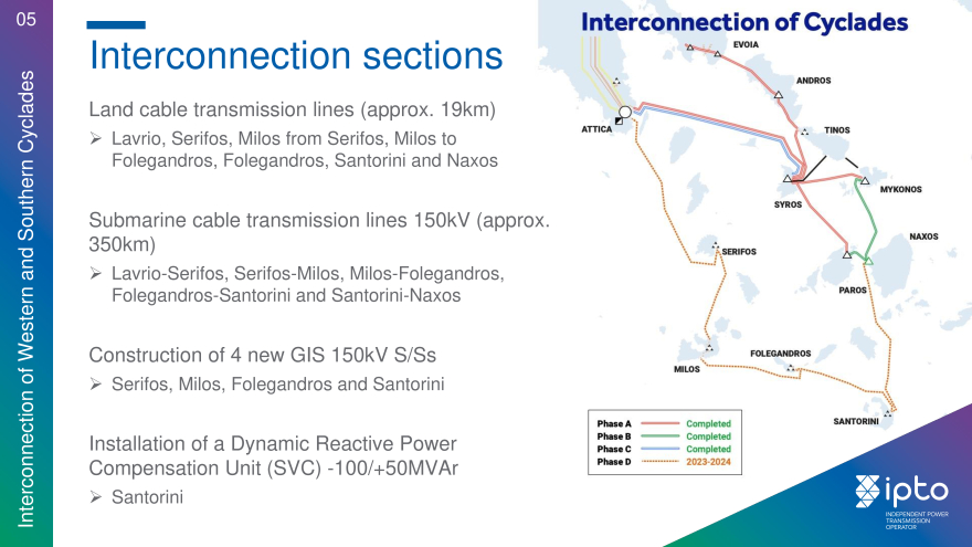 Μητσοτάκης – Φον ντερ Λάιεν: Η Ελλάδα θα βγει πιο ισχυρή από ποτέ με το Ταμείο Ανάκαμψης