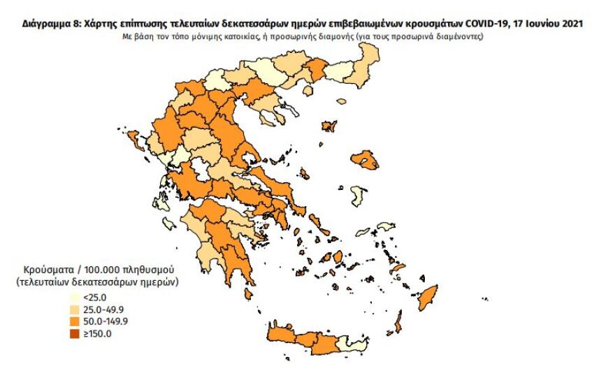 Κορωνοϊός: Στα 519 τα νέα κρούσματα - 321 οι διασωληνωμένοι, 16 θάνατοι