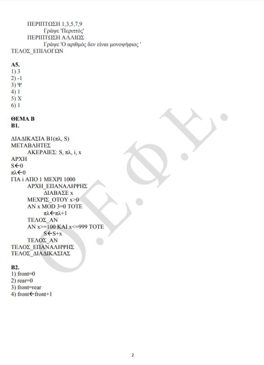 Πανελλαδικές 2021: Δείτε τις απαντήσεις σε Κοινωνιολογία και Πληροφορική