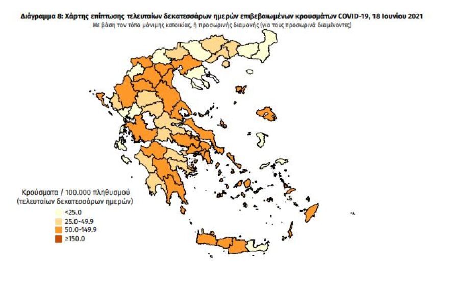 Κορωνοϊός: Στα 469 τα νέα κρούσματα - 307 οι διασωληνωμένοι, 20 θάνατοι 