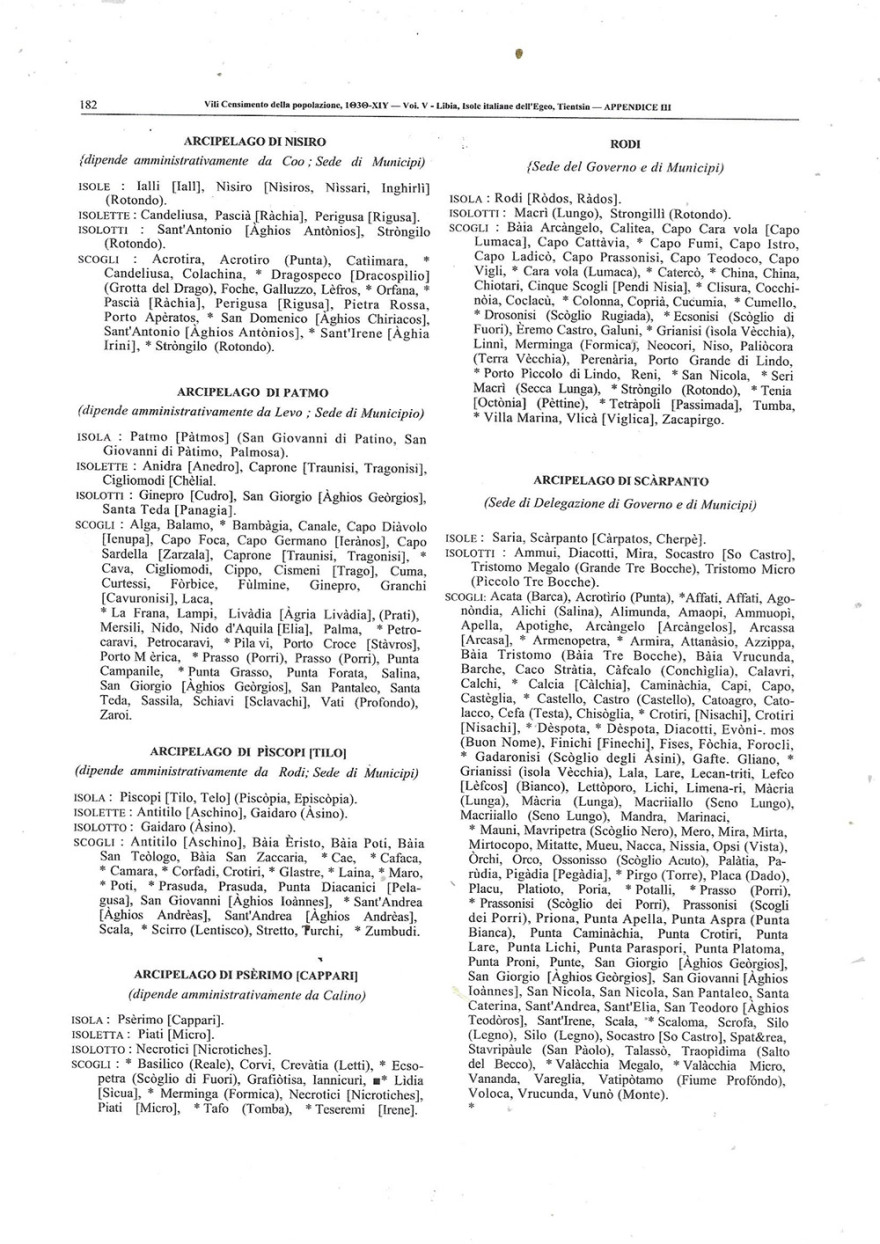 Δωδεκάνησα 2:Ο πλήρης κατάλογος με τα νησιά, νησίδες και βραχονησίδες των Δωδεκανήσων από το Ιταλικό Φ.Ε.Κ του 1936, που πέρασαν στην Ελλάδα το 1947