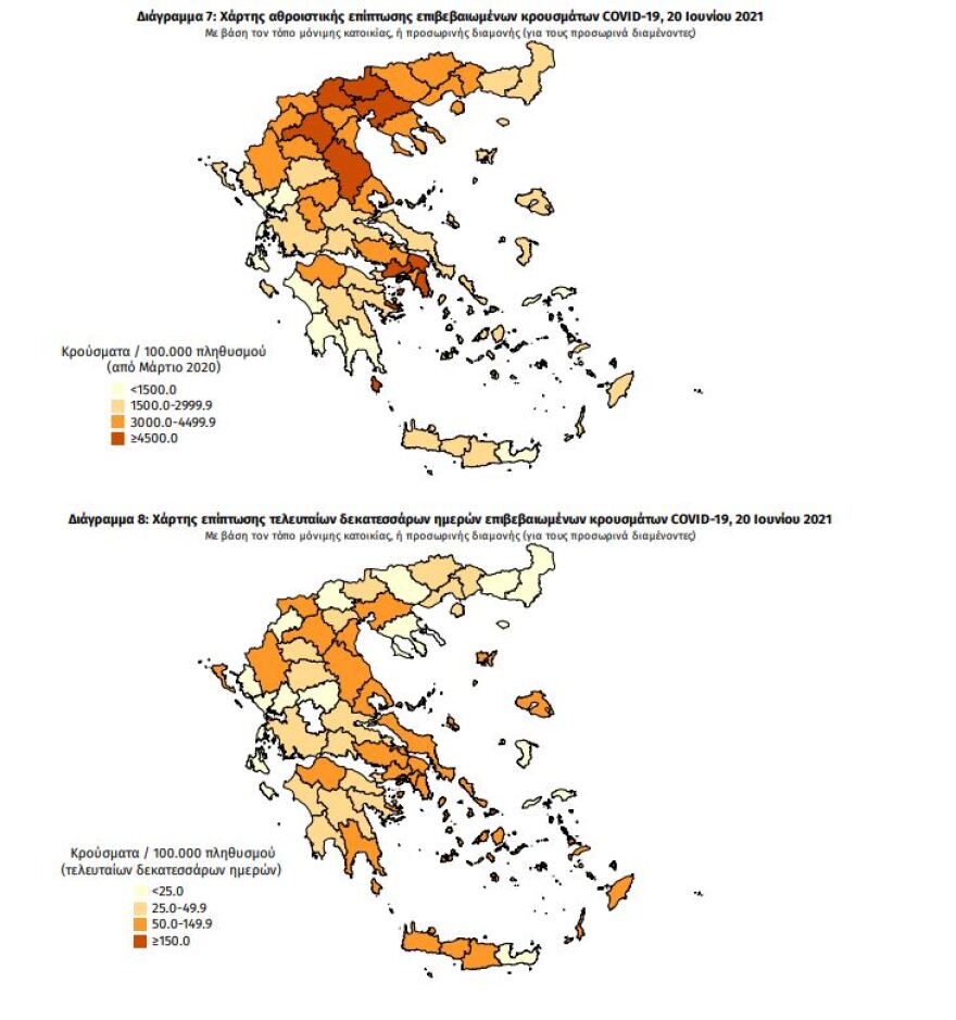 Κορωνοϊός: Στα 248 τα νέα κρούσματα - 14 θάνατοι - 296 διασωληνωμένοι