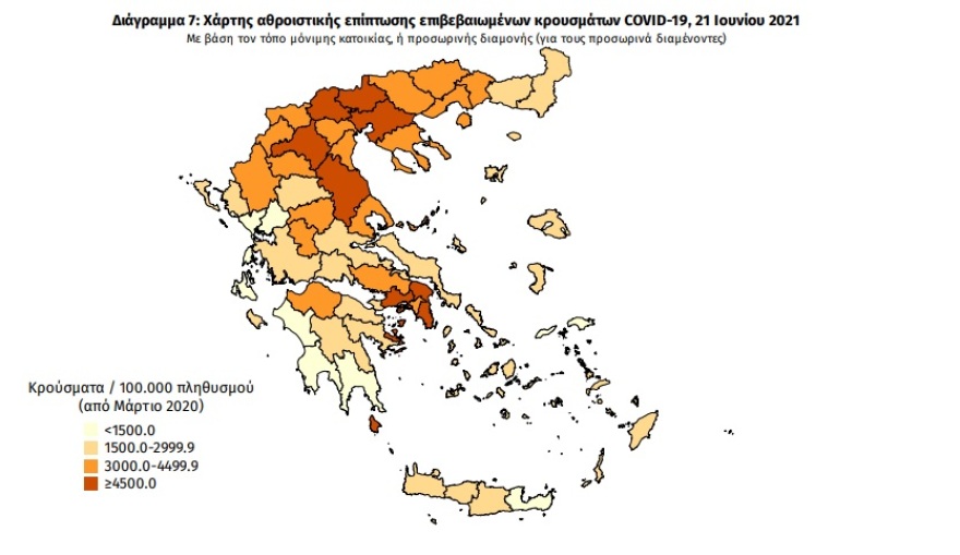 Κορωνοϊός: Στα 209 τα κρούσματα -  17 νέοι θάνατοι και 283 διασωληνωμένοι