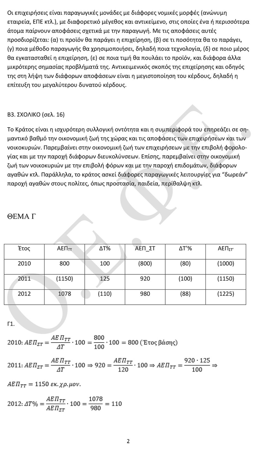 Πανελλαδικές 2021: Δείτε τις απαντήσεις σε Φυσική, Οικονομία και Ιστορία
