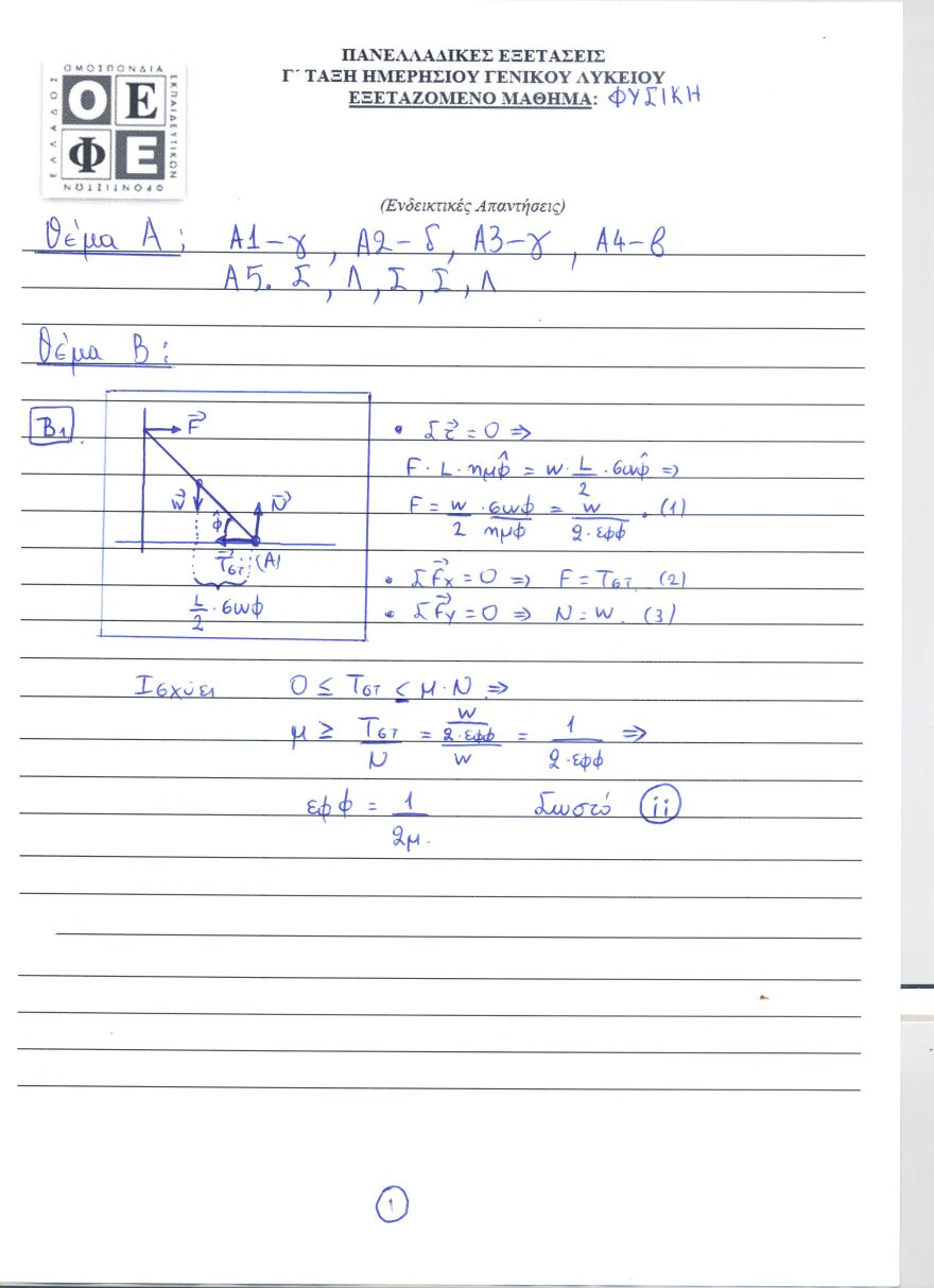 Πανελλαδικές 2021: Δείτε τις απαντήσεις σε Φυσική, Οικονομία και Ιστορία