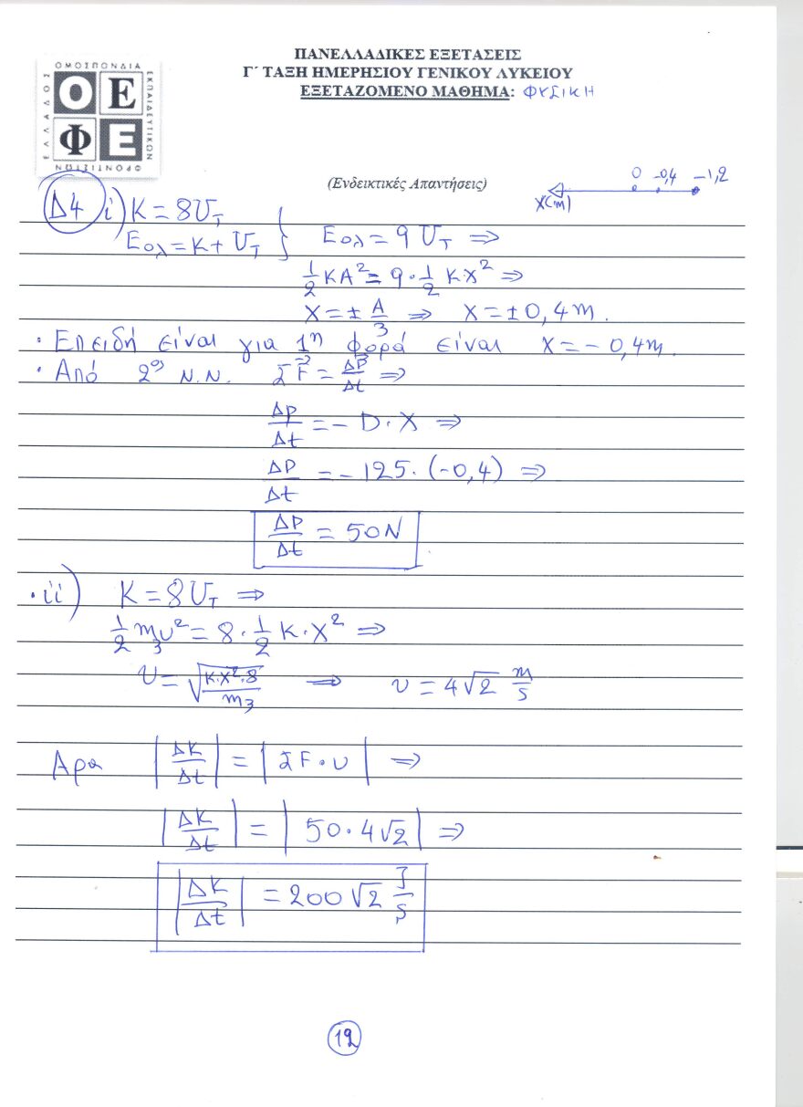 Πανελλαδικές 2021: Δείτε τις απαντήσεις σε Φυσική, Οικονομία και Ιστορία