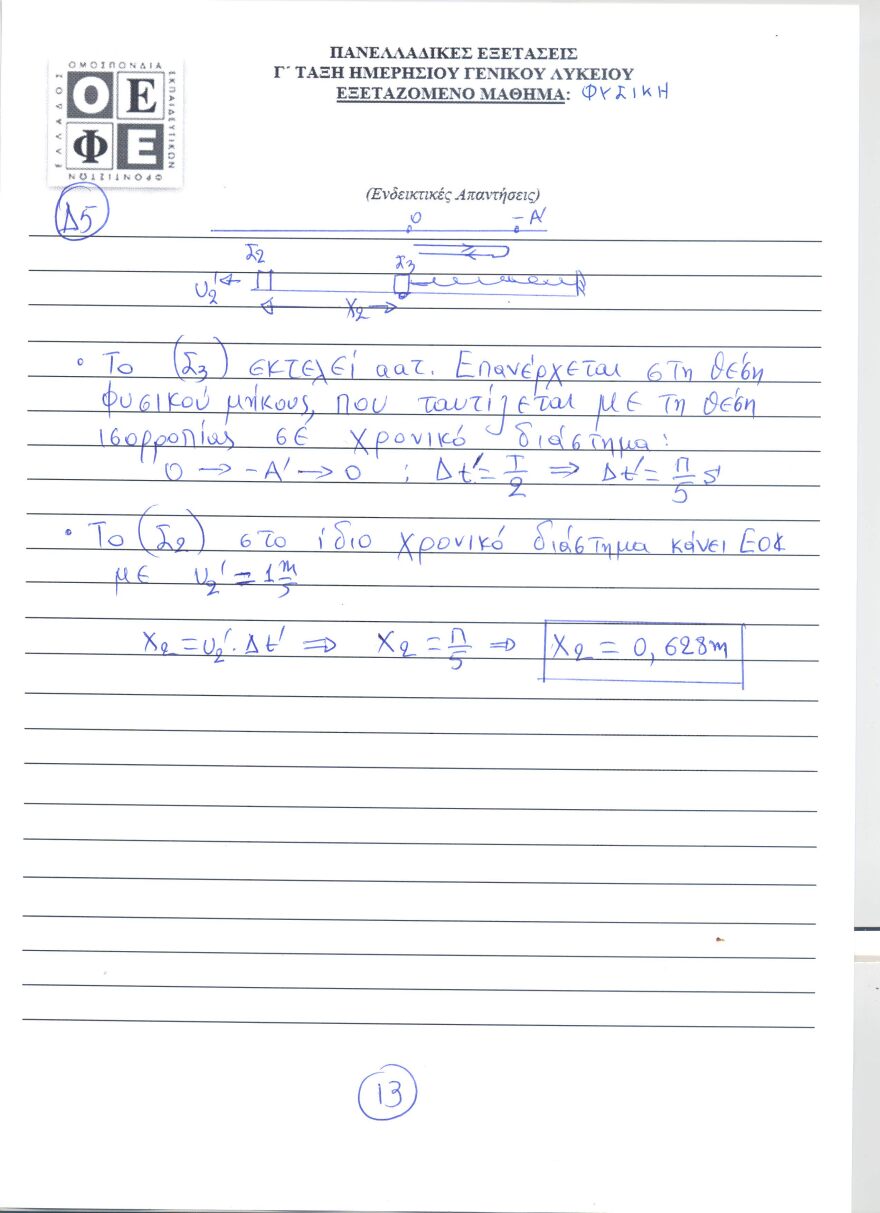 Πανελλαδικές 2021: Δείτε τις απαντήσεις σε Φυσική, Οικονομία και Ιστορία