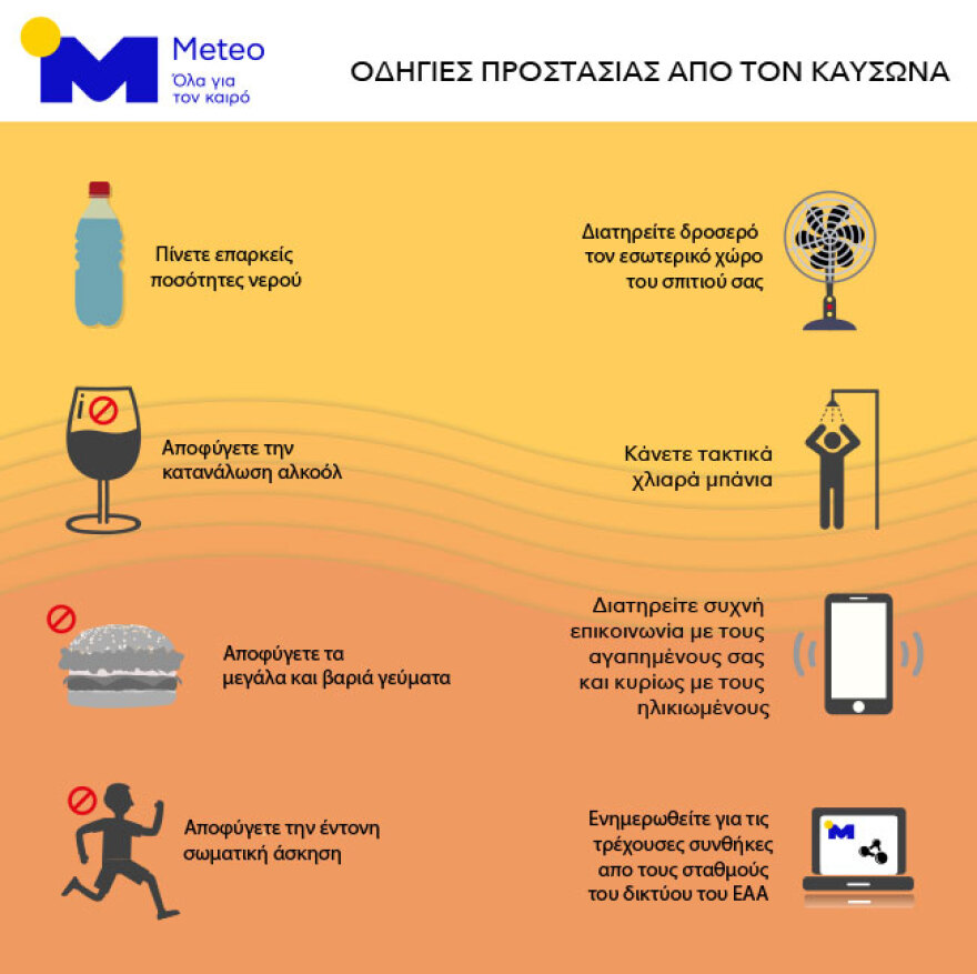 Καιρός: «Καμίνι» σήμερα η χώρα - Δείτε πού θα σημειωθούν καταιγίδες και πότε θα υποχωρήσει ο καύσωνας