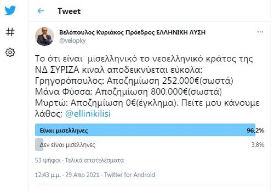 Τα «μάζεψε» άρον - άρον ο Βελόπουλος μετά την επιστολή Φύσσα στον πρόεδρο της Βουλής