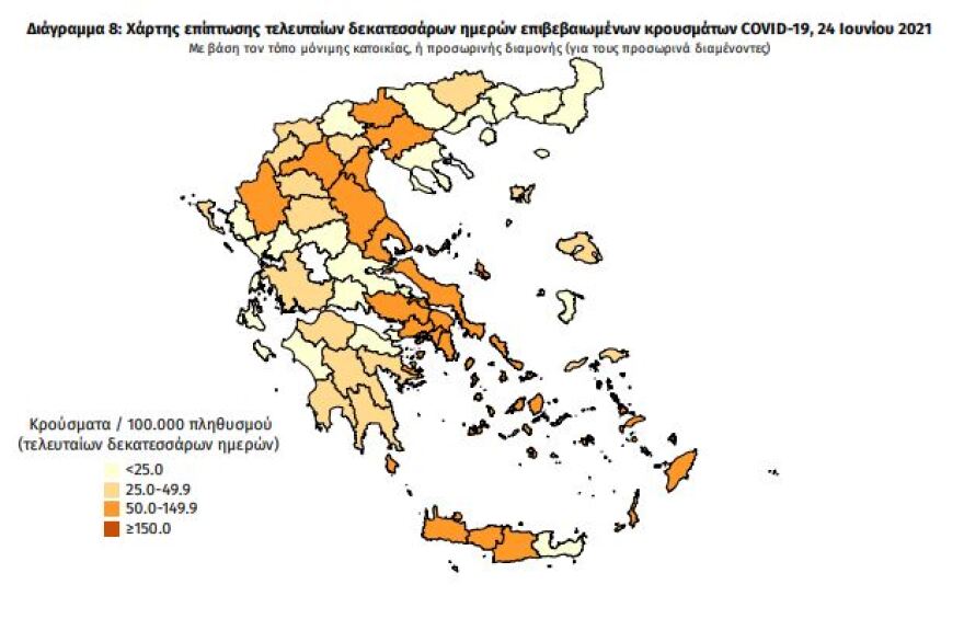 Κορωνοϊός: Στα 489 τα νέα κρούσματα - 256 οι διασωληνωμένοι, 15 θάνατοι