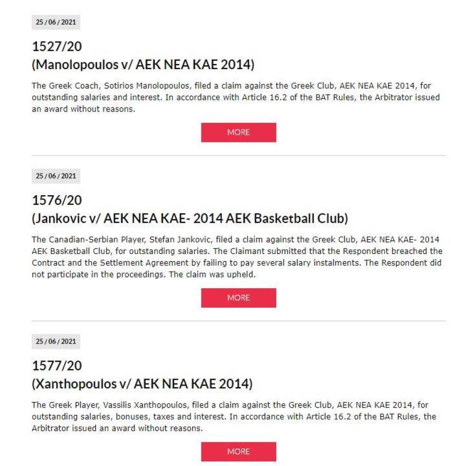 FIBA: Οι οφειλές της ΑΕΚ για Μανωλόπουλο, Ξανθόπουλο και Γιάνκοβιτς