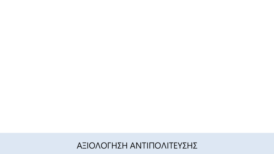 Γκάλοπ MARC για το «Πρώτο ΘΕΜΑ»: 65% υποχρεωτικό το εμβόλιο - Μπροστά με 16,4% η ΝΔ στην πρόθεση ψήφου