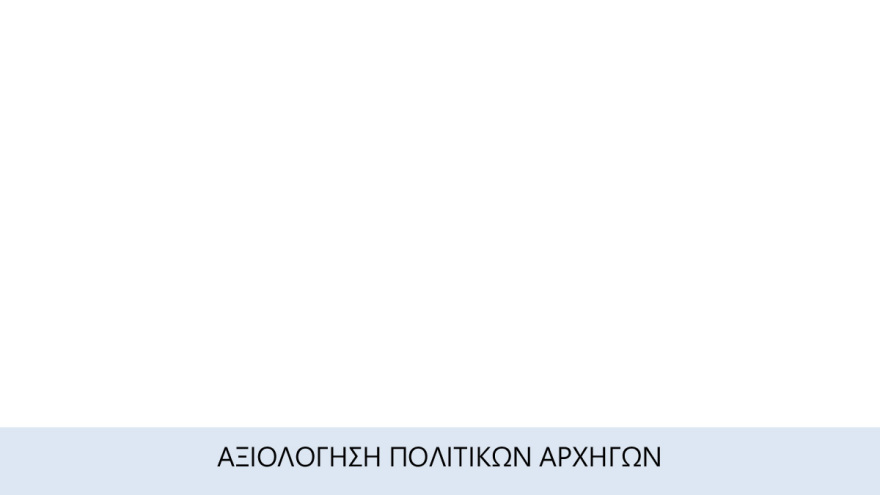 Γκάλοπ MARC για το «Πρώτο ΘΕΜΑ»: 65% υποχρεωτικό το εμβόλιο - Μπροστά με 16,4% η ΝΔ στην πρόθεση ψήφου