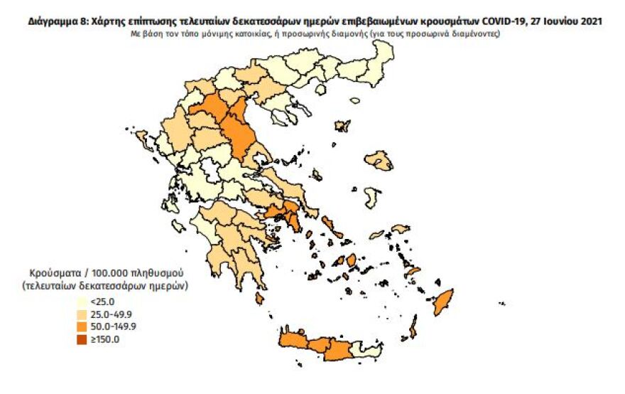 Στα  236 τα νέα κρούσματα - 231 οι διασωληνωμένοι, 18 θάνατοι