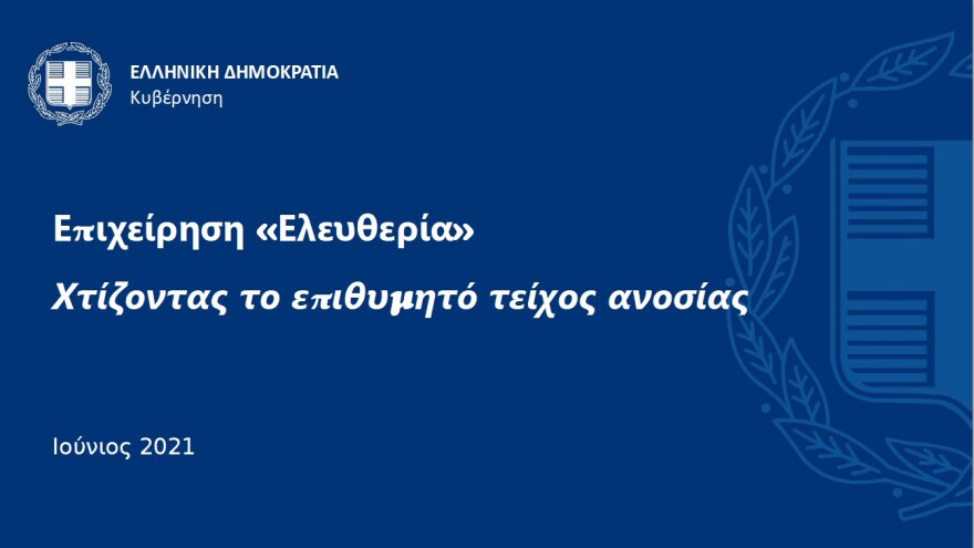 Μητσοτάκης: Προπληρωμένη κάρτα ύψους 150 ευρώ σε εμβολιασμένους νέους ηλικίας 18-25 ετών