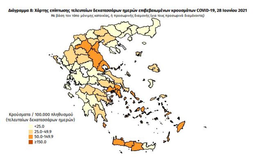 Κορωνοϊός: Στα 362 τα νέα κρούσματα - 215 οι διασωληνωμένοι, 8 θάνατοι 
