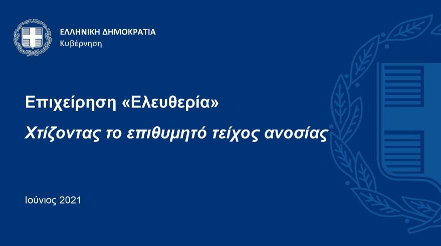 «Διευκολύνσεις» για εμβολιασμένους: Αμιγείς και μεικτοί χώροι στη διασκέδαση από 15 Ιουλίου