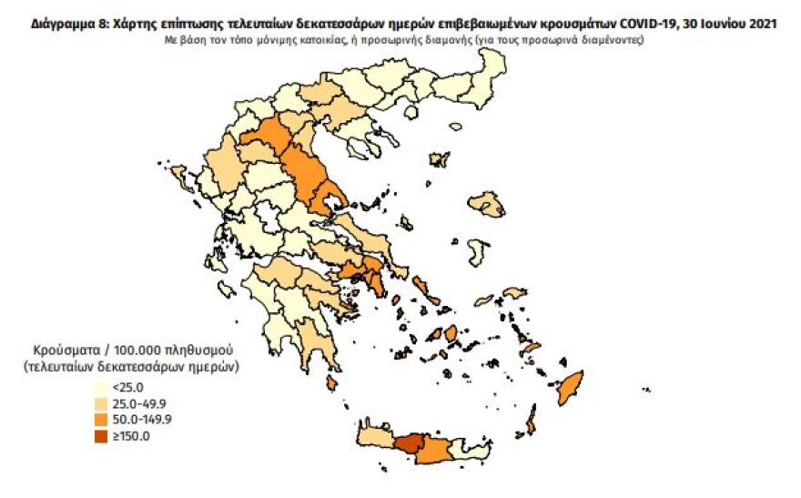 Κορωνοϊός: Στα 633 τα νέα κρούσματα - 196 οι διασωληνωμένοι, 11 θάνατοι