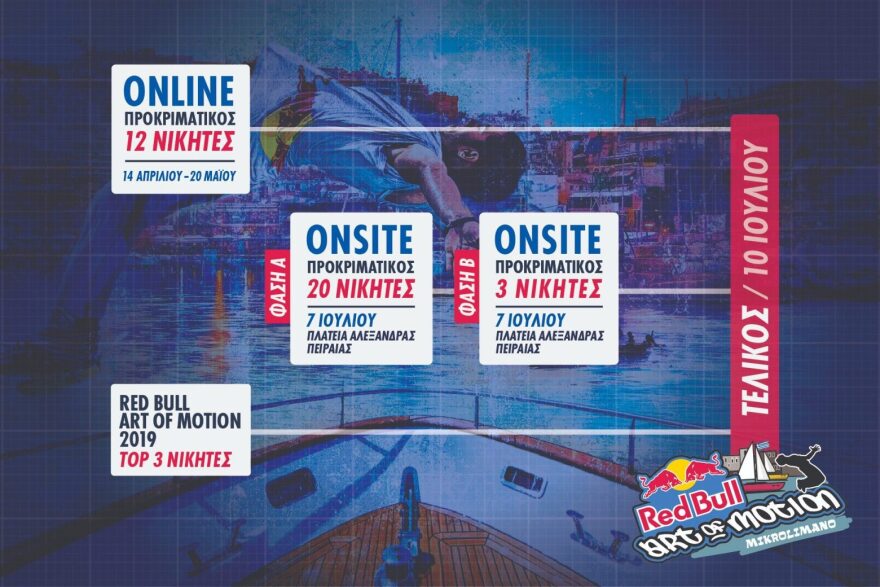 Ο κορυφαίος freerunning θεσμός «σαλπάρει» για Μικρολίμανο σε 10 μέρες