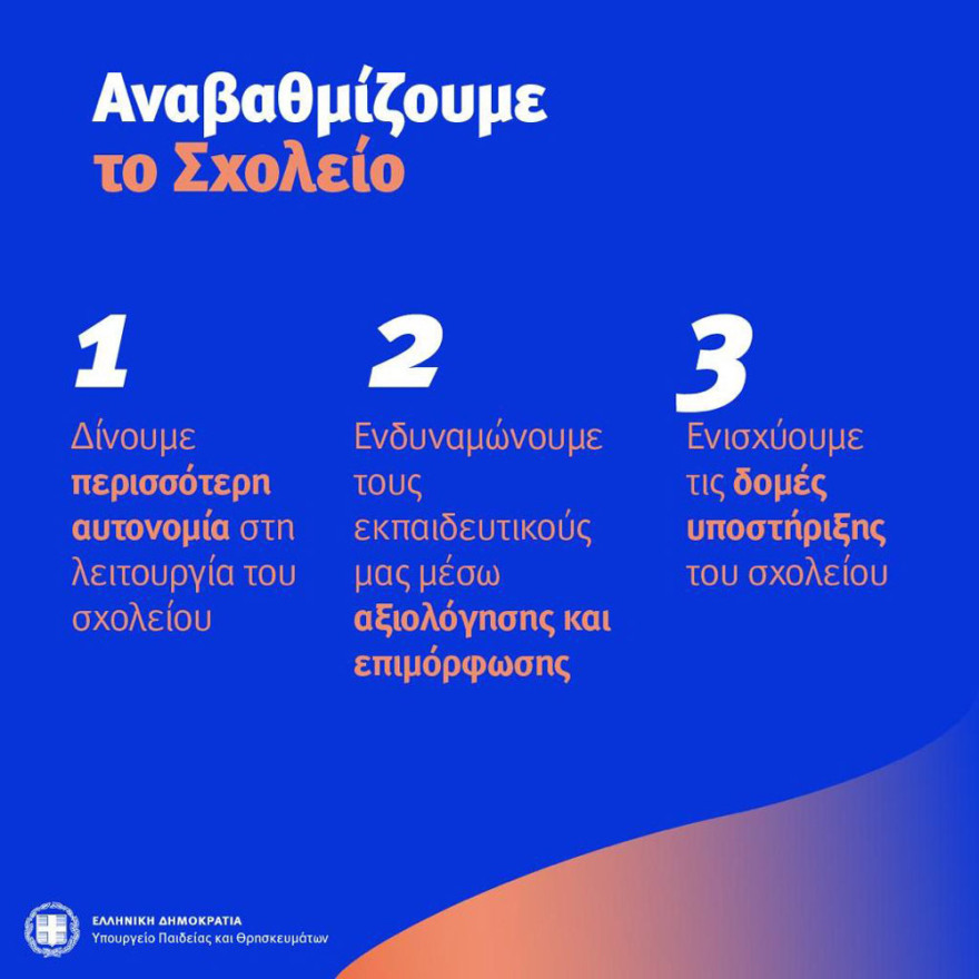Σχολεία: Όλα όσα αλλάζουν από τη νέα σχολική χρονιά 