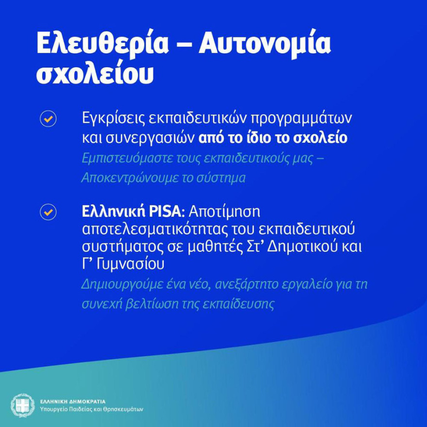 Σχολεία: Όλα όσα αλλάζουν από τη νέα σχολική χρονιά 