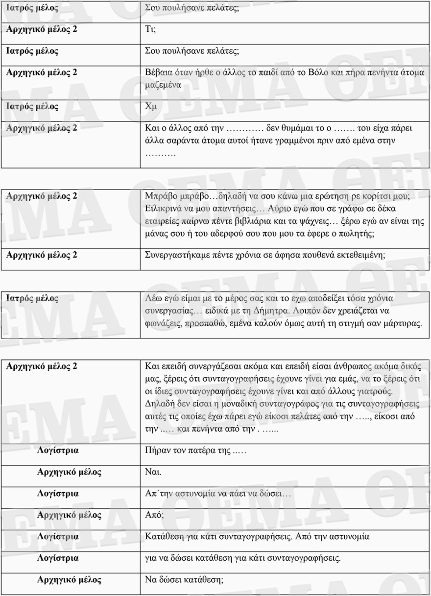 Απάτες σε βάρος του ΕΟΠΠΥ: Οι αποκαλυπτικοί διάλογοι του κυκλώματος 