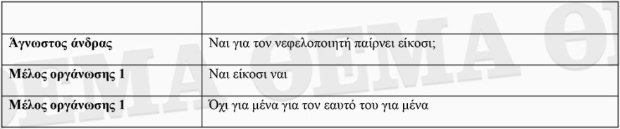 Απάτες σε βάρος του ΕΟΠΠΥ: Οι αποκαλυπτικοί διάλογοι του κυκλώματος 