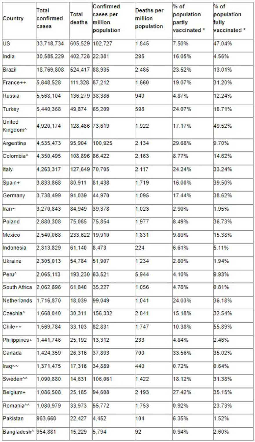 Μονοκλωνικά αντισώματα: Πόσο δραστικά είναι έναντι του κορωνοϊού - Τι δείχνουν οι τελευταίες μελέτες