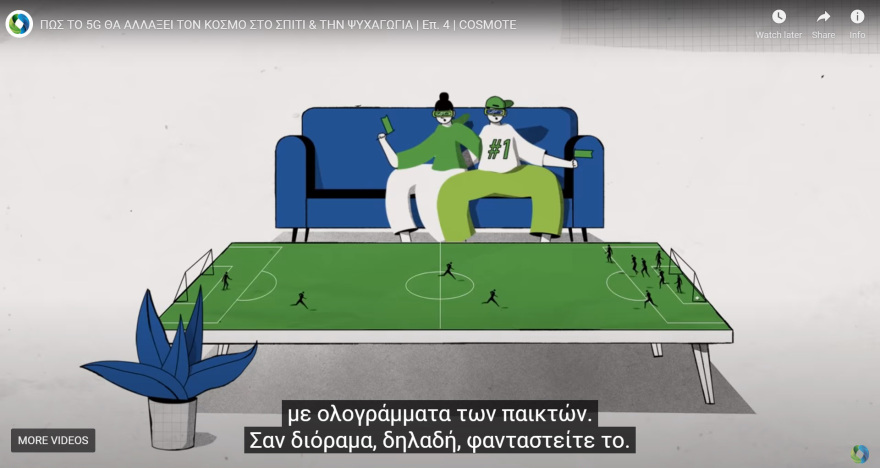  Οι εντυπωσιακές εφαρμογές του 5G στο σπίτι και την ψυχαγωγία 