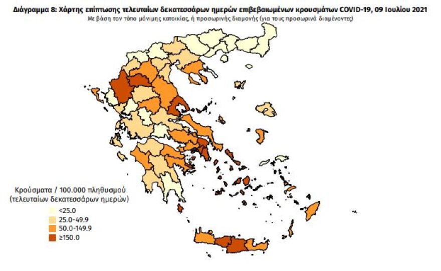 Στα 1.997 σήμερα τα κρούσματα - Τα 1.022 στην Αττική 
