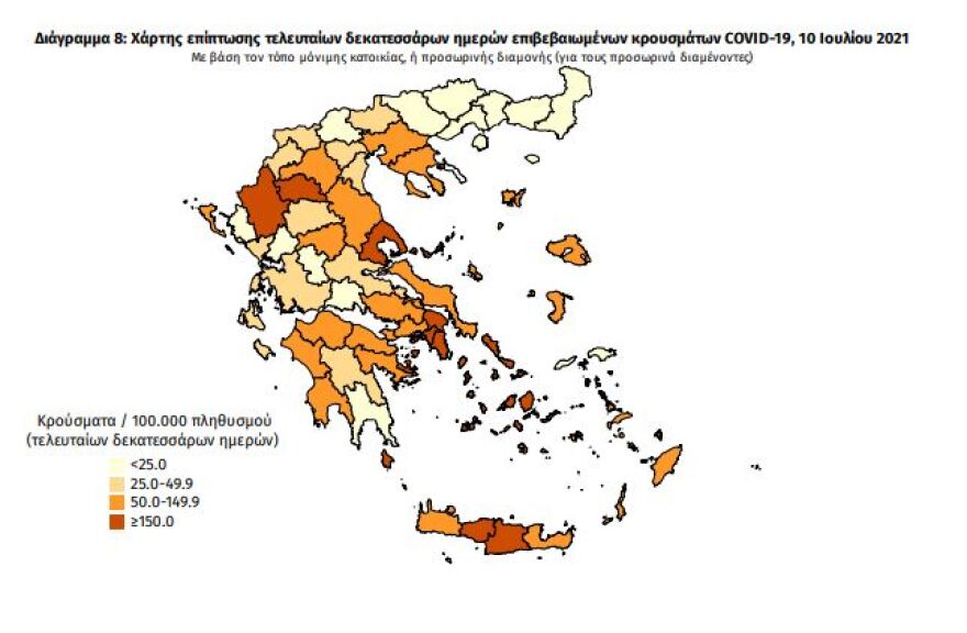 Κορωνοϊός: Στα 2.327 τα νέα κρούσματα -Τα 1.239 στην Αττική