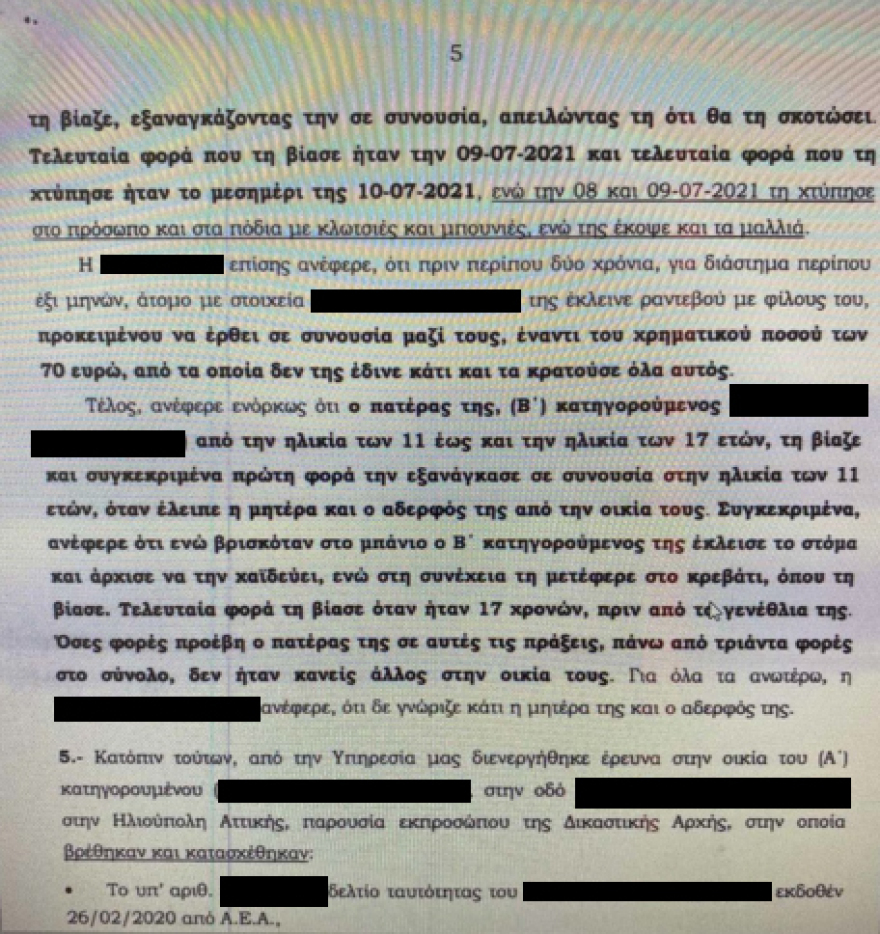 Απειλές, ξυλοδαρμοί, βιασμοί: Όλη η δικογραφία σε βάρος του πατέρα και του αστυνομικού που εξέδιδε την 19χρονη