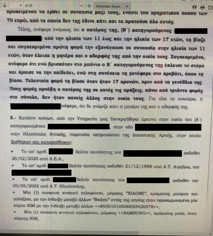 Απειλές, ξυλοδαρμοί, βιασμοί: Όλη η δικογραφία σε βάρος του πατέρα και του αστυνομικού που εξέδιδε την 19χρονη