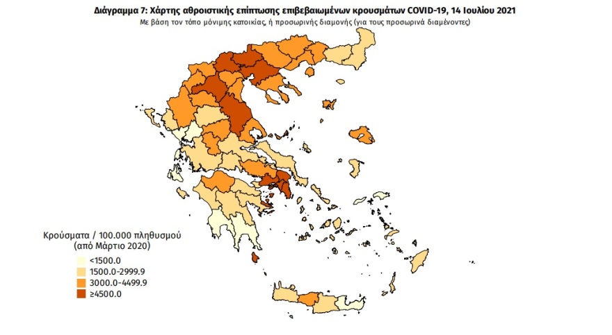 Κορωνοϊός: Στα 2.938 τα νέα κρούσματα - Νότια προάστια και Κρήτη στο «μάτι της μετάλλαξης»